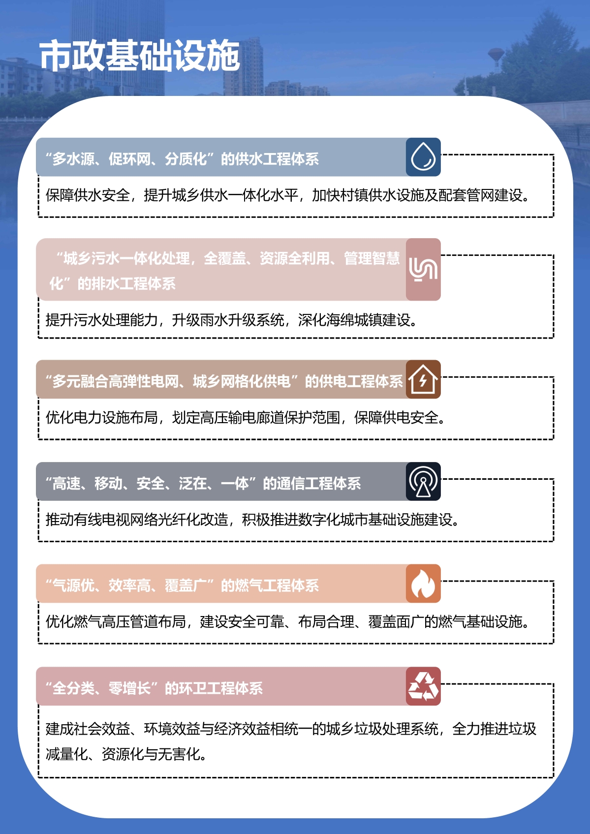 7.26早8點 新昌總規一圖讀懂_Page14.jpg