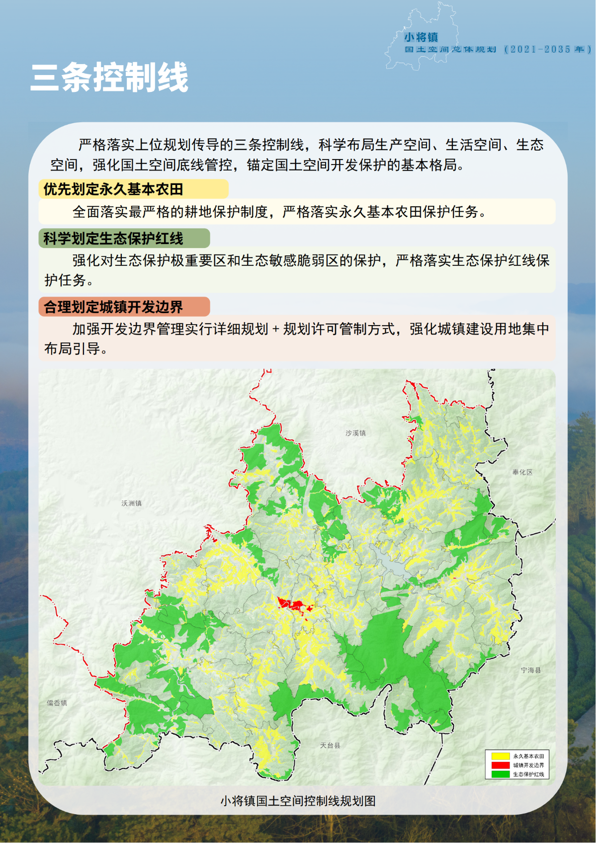 一圖讀懂《新昌縣小將鎮國土空間總體規劃（2021-2035年）》_05.png