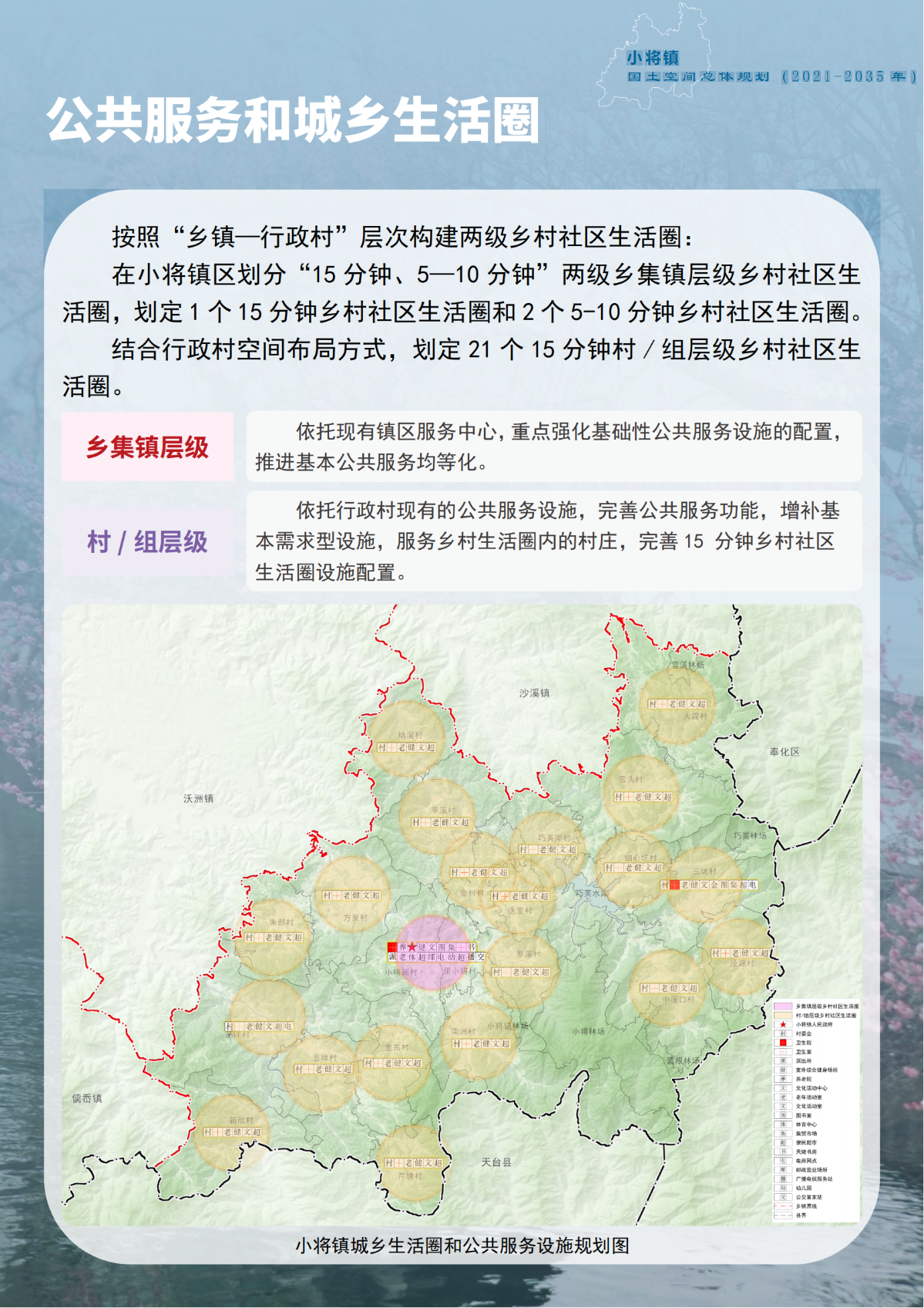 一圖讀懂《新昌縣小將鎮國土空間總體規劃（2021-2035年）》_10.png