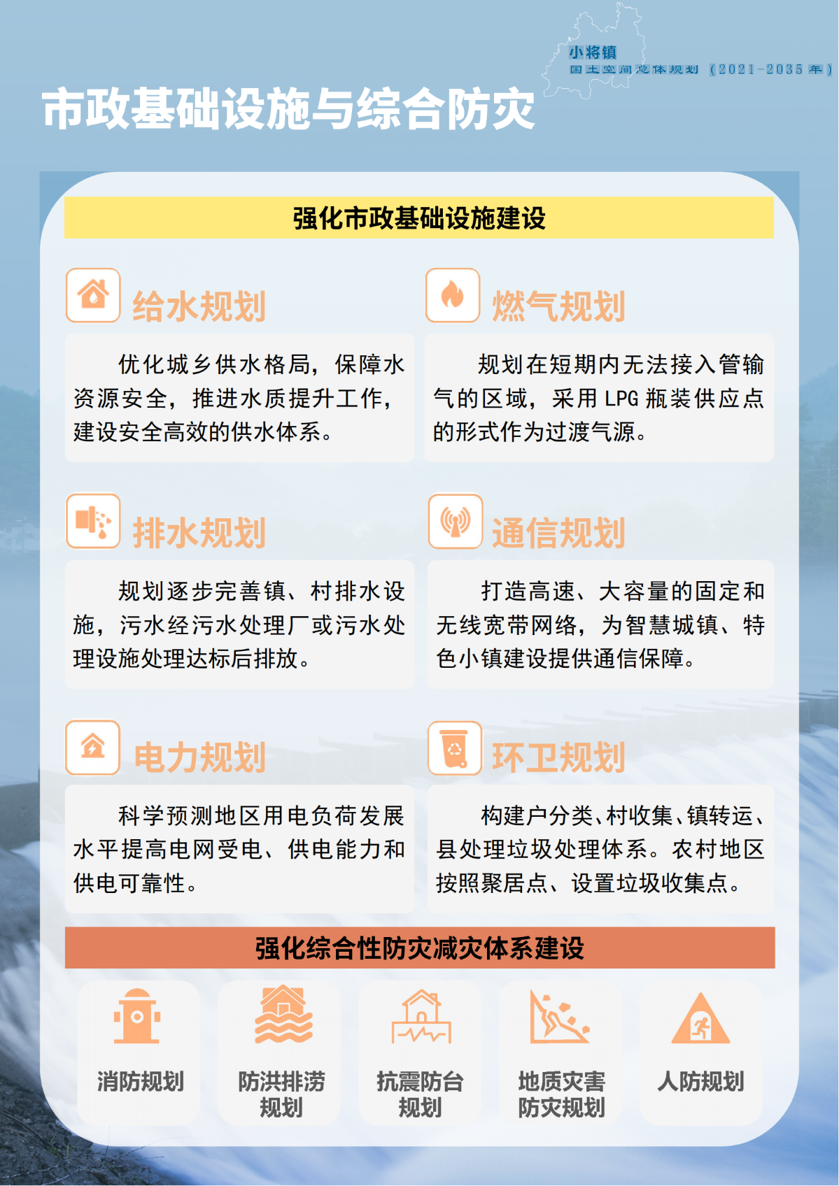 一圖讀懂《新昌縣小將鎮國土空間總體規劃（2021-2035年）》_12.png